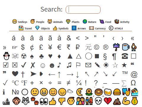 character codes search