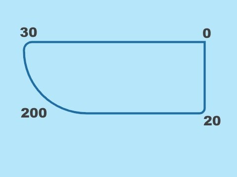 css border radius generator