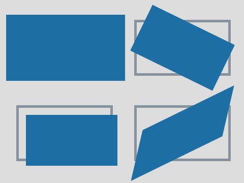 Scale Rotate Translate Skew css