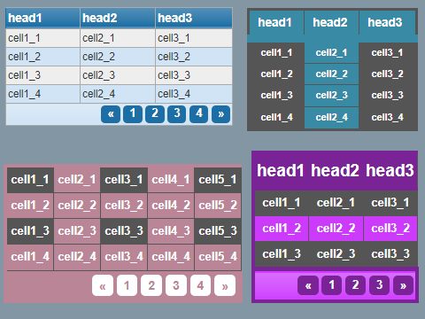 divtable html css generator